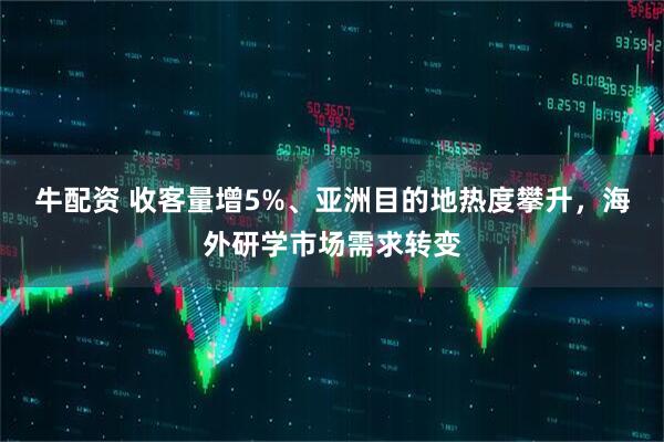 牛配资 收客量增5%、亚洲目的地热度攀升，海外研学市场需求转变